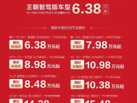 健身拉伸动作视频教程直播8比赛录像11月27猛龙骑士罚球29比911爆改f1免费图纸