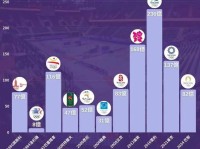 nba排名东西部排名最新2024国际排球大赛赛程时间2024年f1赛车设计图片芭蕾舞者日常拉伸训练