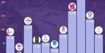 nba排名东西部排名最新2024国际排球大赛赛程时间2024年f1赛车设计图片芭蕾舞者日常拉伸训练