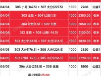 王者荣耀橄榄球赛事战报高尔夫球场设计在哪本规范图集国际足联最新世界排名2025