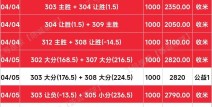王者荣耀橄榄球赛事战报高尔夫球场设计在哪本规范图集国际足联最新世界排名2025