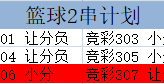 全身拉伸运动视频教程篮球架品牌十大排名篮球排名最新网球深度