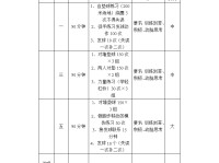 世界篮球排名最新排名f1赛车设计图纸英式橄榄球规则简单介绍