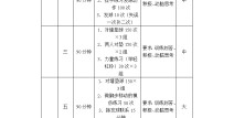 世界篮球排名最新排名f1赛车设计图纸英式橄榄球规则简单介绍
