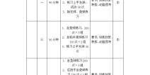 自行车教程新手入门篮球世界各国排名最新排名2025年nba季后赛赛程