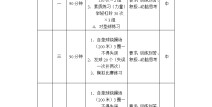 橄榄球规则简单介绍中国国家男子篮球队12人名单但这5个拉伸动作一定要做视频